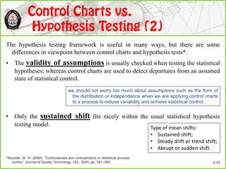 The hypothesis testing framework is useful in many ways, but there are some
differences in viewpoint between control charts and hypothesis tests*.
• The validity of assumptions is usually checked when testing the statistical
hypotheses; whereas control charts are used to detect departures from an assumed
state of statistical control.
• Only the sustained shift fits nicely within the usual statistical hypothesis
testing model.
we should not worry too much about assumptions such as the form of
the distribution or independence when we are applying control charts
to a process to reduce variability and achieve statistical control.
Type of mean shifts:
• Sustained shift;
• Steady drift or trend shift;
• Abrupt or sudden shift.
*Woodall, W. H. (2000). “Controversies and contradictions in statistical process
control,” Journal of Quality Technology, Oct., 32(4), pp. 341–350. 2-13
 