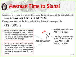 Sometimes it is more appropriate to express the performance of the control chart in
terms of the average time to signal (ATS).
If samples are taken at fixed intervals of time that are h hours apart, then
h ARLATS
Consider a problem with the in-control
average run length of 370. Suppose
we are sampling every hour, so we
will have a false alarm about every
370 hours on the average.
Consider a problem with the out-of-
control average run length of 2.86.
Since the time interval between
samples is 1 hour, the average time
required to detect this shift is 2.86
hours.
Acceptable?
• Sample every half hour
ATS = 1.43 hours
• Use larger sample size
If n = 10, then β = 0.9
and ARL1 = 1.11
ATS = 1.11 hours
2-21
 