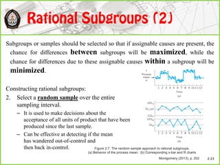 Subgroups or samples should be selected so that if assignable causes are present, the
chance for differences between subgroups will be maximized, while the
chance for differences due to these assignable causes within a subgroup will be
minimized.
Constructing rational subgroups:
2. Select a random sample over the entire
sampling interval.
– It is used to make decisions about the
acceptance of all units of product that have been
produced since the last sample.
– Can be effective at detecting if the mean
has wandered out-of-control and
then back in-control. Figure 2.7. The random sample approach to rational subgroups.
(a) Behavior of the process mean; (b) Corresponding x-bar and R charts
Montgomery (2013), p. 202 2-23
 