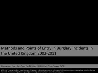 Methods and Points of Entry in Burglary Incidents in
the United Kingdom 2002-2011
Illustrations from data from the 2010 to 2011 British Crime Survey (BCS).
While every attempt has been made to ensure the accuracy and completeness of the information in this document, some typographical or technical errors
may exist. Please view https://www.gov.uk/government/publications/nature-of-burglary for accuracy.

 