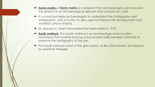 Harris Matrix System Methods and Principles of Excavation.pptx