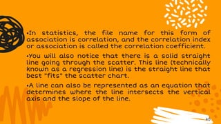 Methods and statistics in Industrial Organization Psychology | PPTX