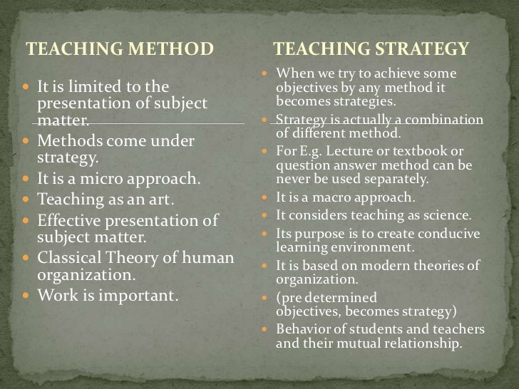 Methods and strategies of teaching