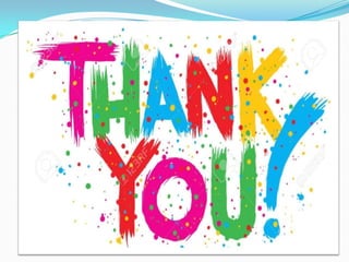 Methods and techniques of data collection 