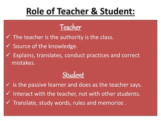 Grammar Translation Method (G.T.M) | PPTX