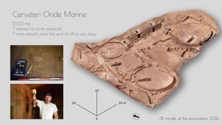 Cerveteri Onde Marine
Tavola 5
vista isometrica de
scala 1:2000
10 m10
10
3D model of the excavation 2016
1500 mq
7 interiors of tomb explored
7 main epochs, from the end of VII to our days
 