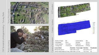 PhotosshootingDomusProcuratoris
GCPlocationCameralocationCameraParameters
04Terrestrialphotogrammetry-SurveyData
 