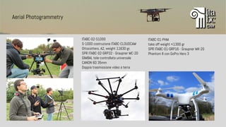 ITABC-02-S1000
S-1000 costruzione ITABC-CLOUDCAM
Ottocottero, A2, weight 11630 gr.
SPR ITABC-02-GRP32 - Graupner MC-20
GIMBAL tele-controllata universale
CANON 6D 35mm
Doppia trasmissione video a terra
ITABC-01-PHM
take off weight <1300 gr
SPR ITABC-01-GRP16 - Graupner MX-20
Phantom II con GoPro Hero 3
Aerial Photogrammetry
 