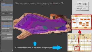3D/2D representation of the Matrix using GraphML
The representation of stratigraphy in Blender 3D EM tools
on git hub !
 