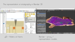 The representation of stratigraphy in Blender 3D
yED - Matrix of Harris Blender - proxy /
representation models
 