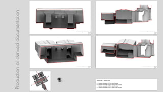Productionofderiveddocumentation
 