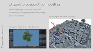 Organic procedural 3D modeling
Procedural building of the local plants and
placement on their original position in the reality-
based virtual model
3D organic model af a Mallus Domestica
Positioning on the virtual landscape
07Vegetationsampling
 
