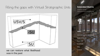 Filling the gaps with Virtual Stratigraphic Units
we can restore what likelihood
was in the past
 