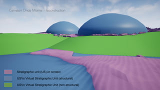 Cerveteri Onde Marine - reconstruction
Stratigraphic unit (US) or context
USVs Virtual Stratigraphic Unit (structural)
USVn Virtual Stratigraphic Unit (non-structural)
 