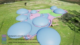 Cerveteri Onde Marine - reconstruction
Stratigraphic unit (US) or context
USVs Virtual Stratigraphic Unit (structural)
USVn Virtual Stratigraphic Unit (non-structural)
 
