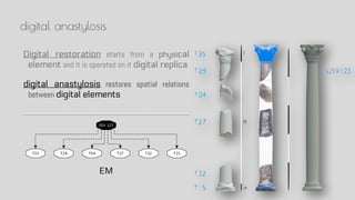 Digital restoration starts from a physical
element and it is operated on it digital replica
digital anastylosis restores spatial relations
between digital elements
EM
digital anastylosis
 