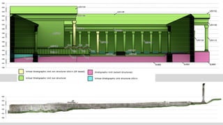 Methods and technologies for the creation of a Digital replica in Cultural Heritage