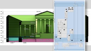 Methods and technologies for the creation of a Digital replica in Cultural Heritage