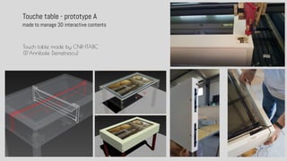 Touche table - prototype A
Touch table made by CNR-ITABC
(DAnnibale Demetrescu)
made to manage 3D interactive contents
 