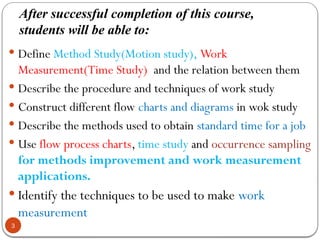 Methods and Value Engineering Chapter_1_Lecture_I_Introduction to ...