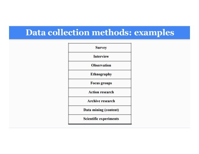 dissertation data collection methods research methods structure dissertations dissertation data collection methods research methods structure dissertations