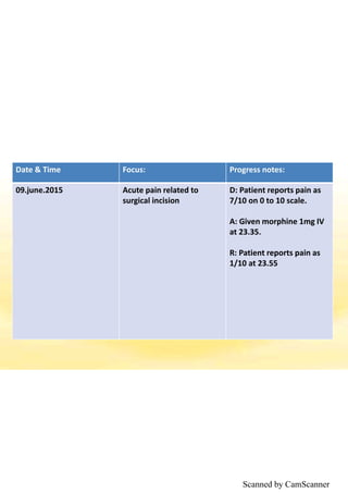 Method Record Forms Methods, common record keeping forms and minimize legal liabilities | PDF