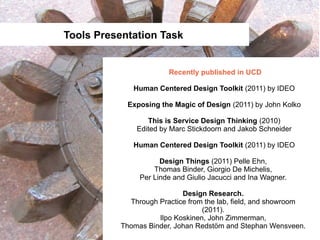 Tools Presentation Task


                       Recently published in UCD

             Human Centered Design Toolkit (2011) by IDEO

            Exposing the Magic of Design (2011) by John Kolko

                 This is Service Design Thinking (2010)
              Edited by Marc Stickdoorn and Jakob Schneider

             Human Centered Design Toolkit (2011) by IDEO

                     Design Things (2011) Pelle Ehn,
                   Thomas Binder, Giorgio De Michelis,
               Per Linde and Giulio Jacucci and Ina Wagner.

                           Design Research.
            Through Practice from the lab, field, and showroom
                                 (2011).
                    Ilpo Koskinen, John Zimmerman,
          Thomas Binder, Johan Redstöm and Stephan Wensveen.
 