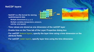 Methods for analyzing and mapping temporal data | PPTX