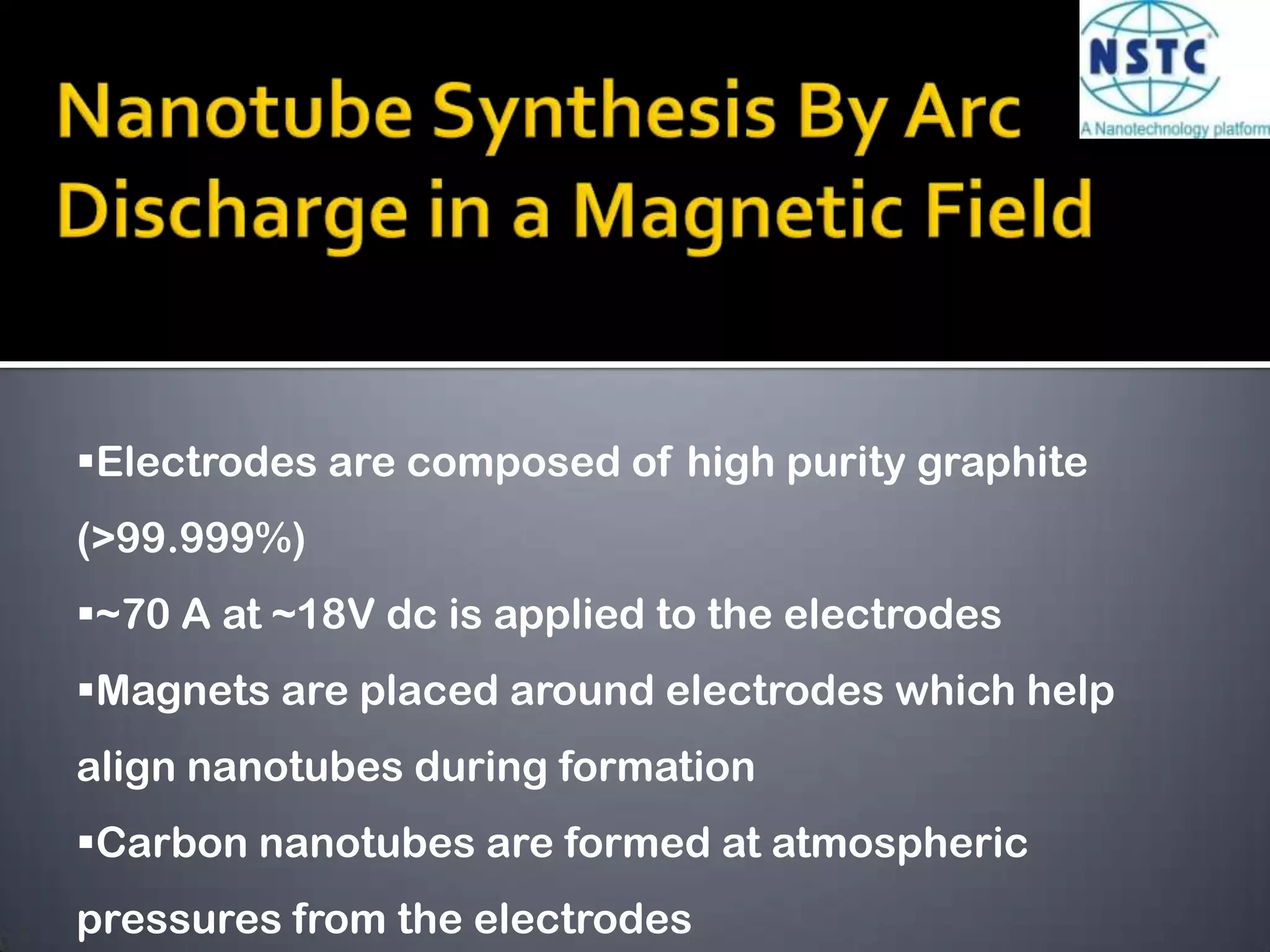 Ø > 30º, zigzag nanotubeMulti-walled Nanotubeand Single Walled NanotubeMWNTConsist of 2 or more layers of carbon