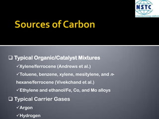 Carbon Nanotubes and Their Methods of Synthesis | PPTX