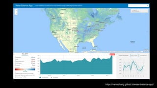 Methods for Mapping Temporal Data | PPTX