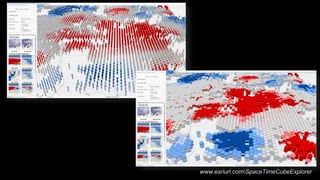 Methods for Mapping Temporal Data | PPTX