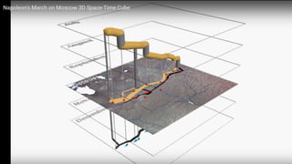 Methods for Mapping Temporal Data | PPTX