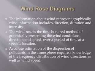 Methods for measurements of meteorological variables | PPTX