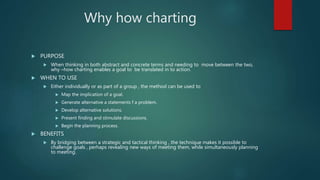 Methods for quality management | PPT