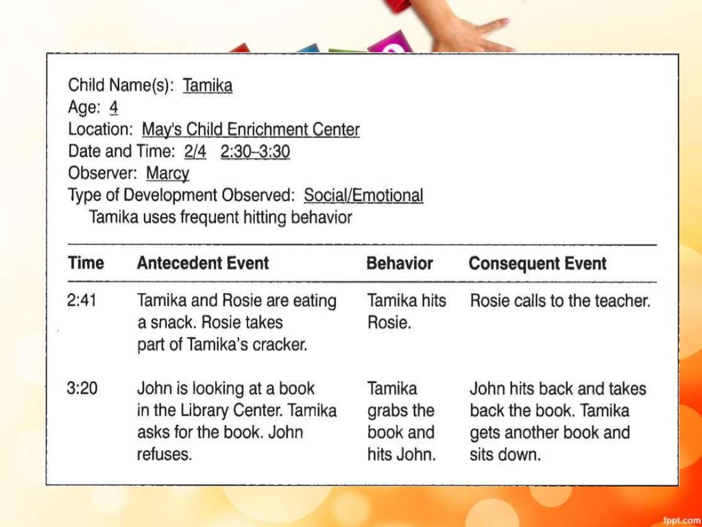 Methods for recording observation