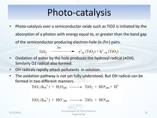 Photo-catalysis
• Photo-catalysis over a semiconductor oxide such as TiO2 is initiated by the
    absorption of a photon with energy equal to, or greater than the band gap
    of the semiconductor producing electron-hole (e-/h+) pairs.


• Oxidation of water by the hole produces the hydroxyl radical (•OH).
  Similarly O2 radical also formed.
• OH radicals rapidly attack pollutants in solution.
• The oxidation pathway is not yet fully understood. But OH radical can be
  formed in two different manners.




                             Arvind Gupta, M. Tech Chemical
5/12/2010                                                                    25
                                      Engineering
 