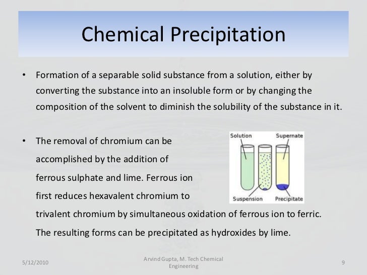 chromium chemistry