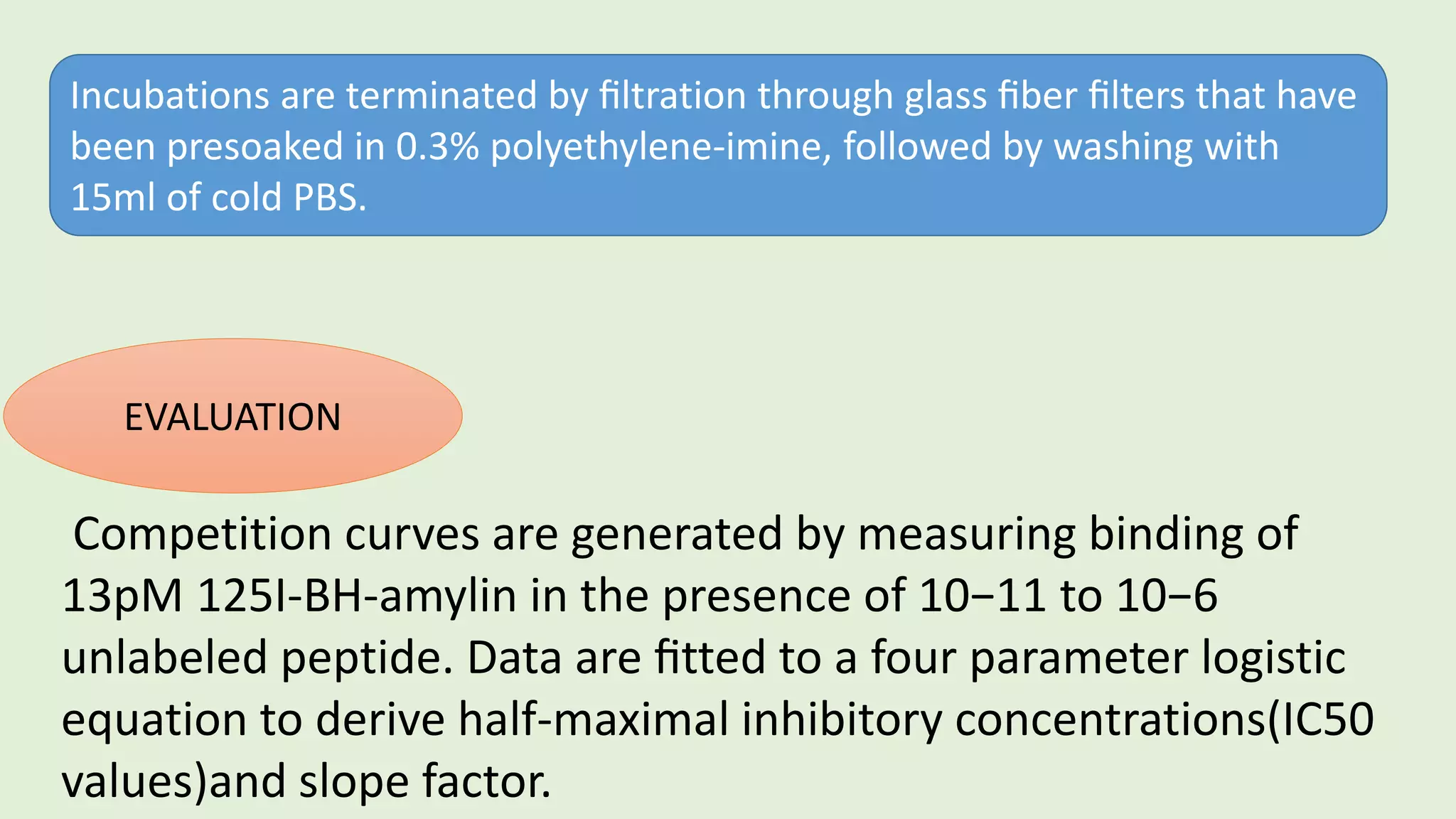 Incubations are terminated by ﬁltration through glass ﬁber ﬁlters that have
been presoaked in 0.3% polyethylene-imine, followed by washing with
15ml of cold PBS.
Competition curves are generated by measuring binding of
13pM 125I-BH-amylin in the presence of 10−11 to 10−6
unlabeled peptide. Data are ﬁtted to a four parameter logistic
equation to derive half-maximal inhibitory concentrations(IC50
values)and slope factor.
EVALUATION
 