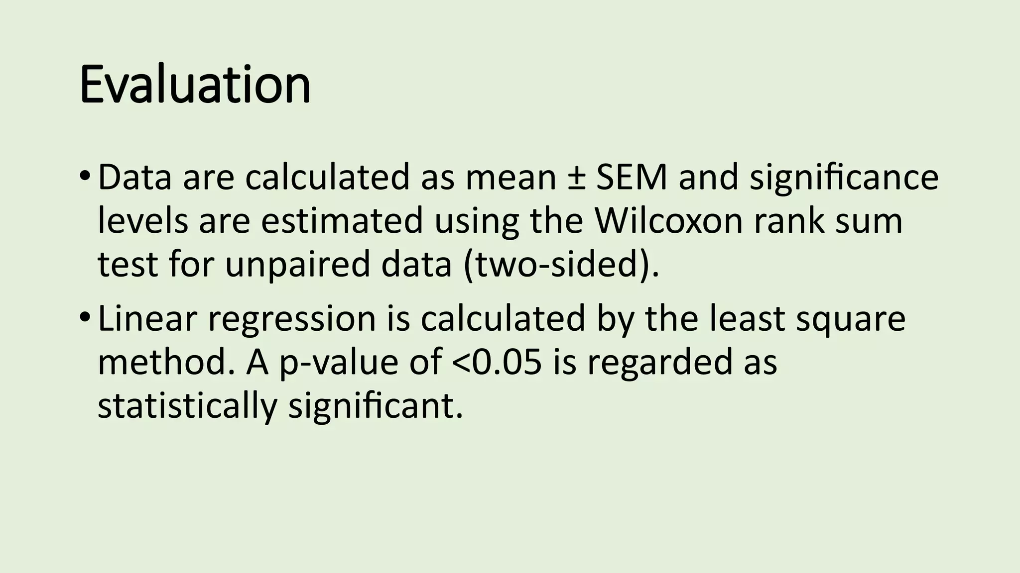 Evaluation
•Data are calculated as mean ± SEM and signiﬁcance
levels are estimated using the Wilcoxon rank sum
test for unpaired data (two-sided).
•Linear regression is calculated by the least square
method. A p-value of <0.05 is regarded as
statistically signiﬁcant.
 