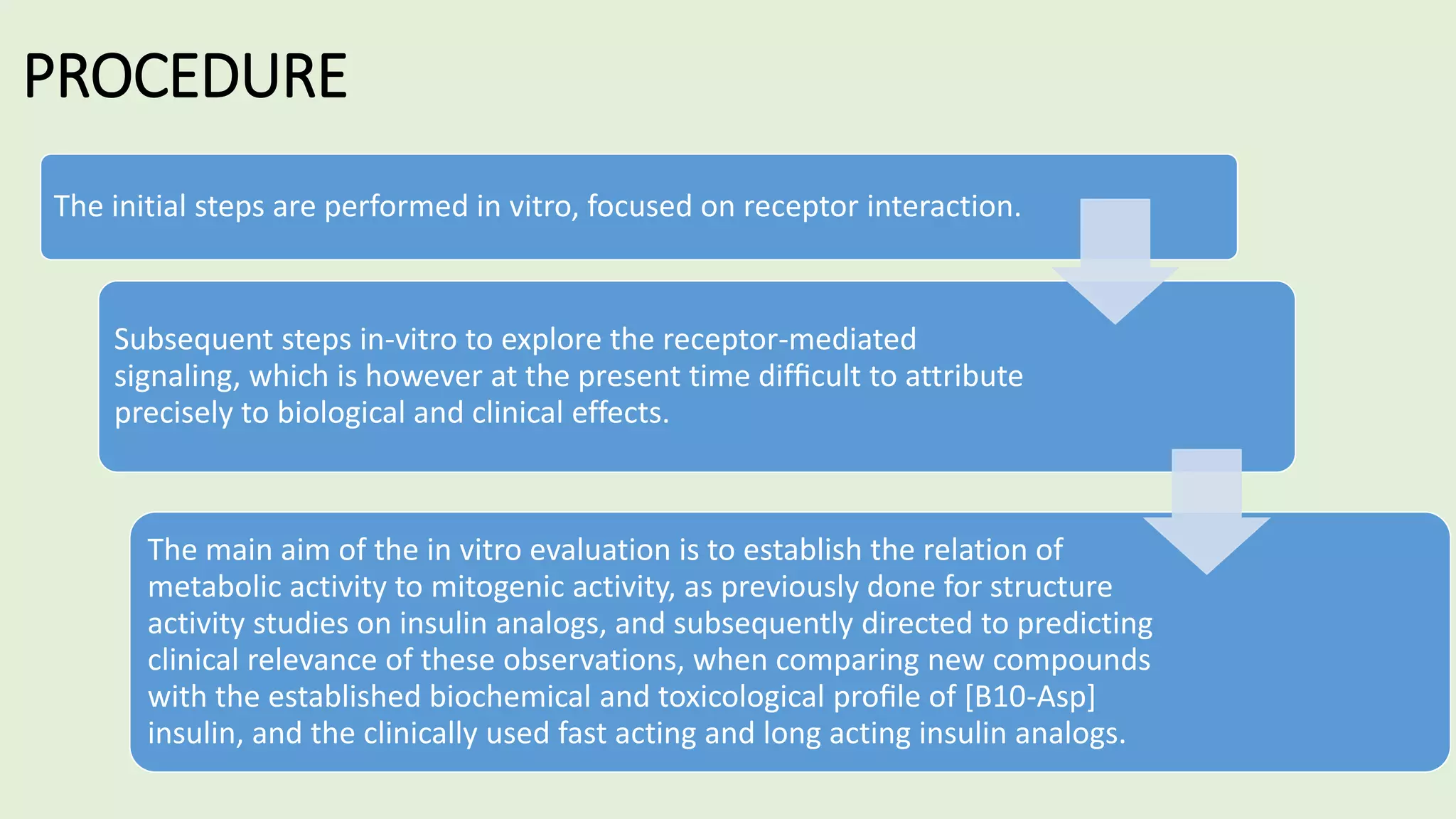 PROCEDURE
The initial steps are performed in vitro, focused on receptor interaction.
Subsequent steps in-vitro to explore the receptor-mediated
signaling, which is however at the present time difﬁcult to attribute
precisely to biological and clinical effects.
The main aim of the in vitro evaluation is to establish the relation of
metabolic activity to mitogenic activity, as previously done for structure
activity studies on insulin analogs, and subsequently directed to predicting
clinical relevance of these observations, when comparing new compounds
with the established biochemical and toxicological proﬁle of [B10-Asp]
insulin, and the clinically used fast acting and long acting insulin analogs.
 