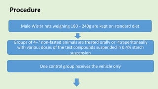 Male Wistar rats weighing 180 – 240g are kept on standard diet
Procedure
Groups of 4–7 non-fasted animals are treated orally or intraperitoneally
with various doses of the test compounds suspended in 0.4% starch
suspension
One control group receives the vehicle only
 