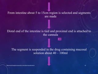 From intestine about 5 to 15cm region is selected and segments
are made
Distal end of the intestine is tied and proximal e...