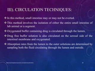 III). CIRCULATION TECHNIQUES:
In this method, small intestine may or may not be everted.
This method involves the isolat...