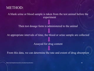 METHOD:
A blank urine or blood sample is taken from the test animal before the
experiment
Then test dosage form is adminis...