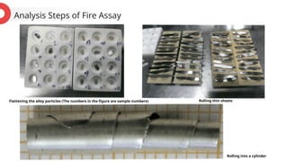 Methods for Testing the Purity of Precious Metal Jewelry.pptx