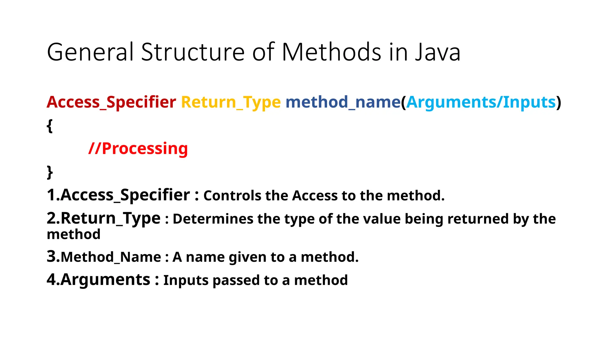Methods in java its a presentation that pptx
