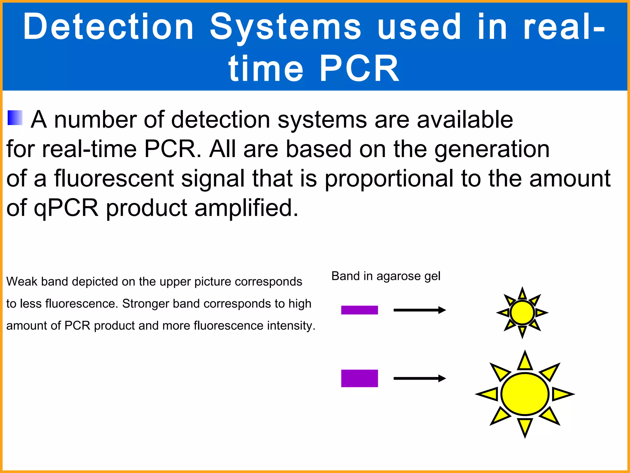 Detection Systems used in real-time PCR A number of detection systems are available  for real-time PCR. All are based on the generation  of a fluorescent signal that is proportional to the amount  of qPCR product amplified.  Weak band depicted on the upper picture corresponds  to less fluorescence. Stronger band corresponds to high amount of PCR product and more fluorescence intensity.  Band in agarose gel 