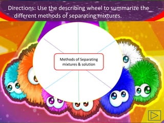 Directions: Use the describing wheel to summarize the
different methods of separating mixtures.
Methods of Separating
mixtures & solution
 