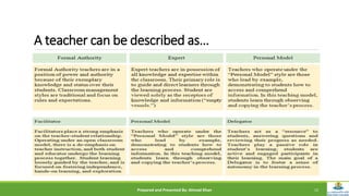 A teacher can be described as…
Prepared and Presented By: Ahmad Khan 12
 